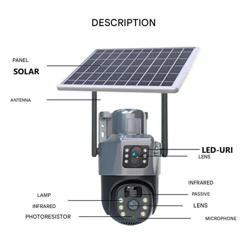 DualGuard 4K càmera de seguretat – sense fils, intel·ligent i amb energia solar