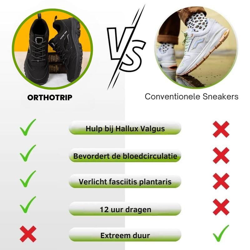 OrthoTrip – zapatos cómodos ergonómicos para aliviar o dor para uso diario