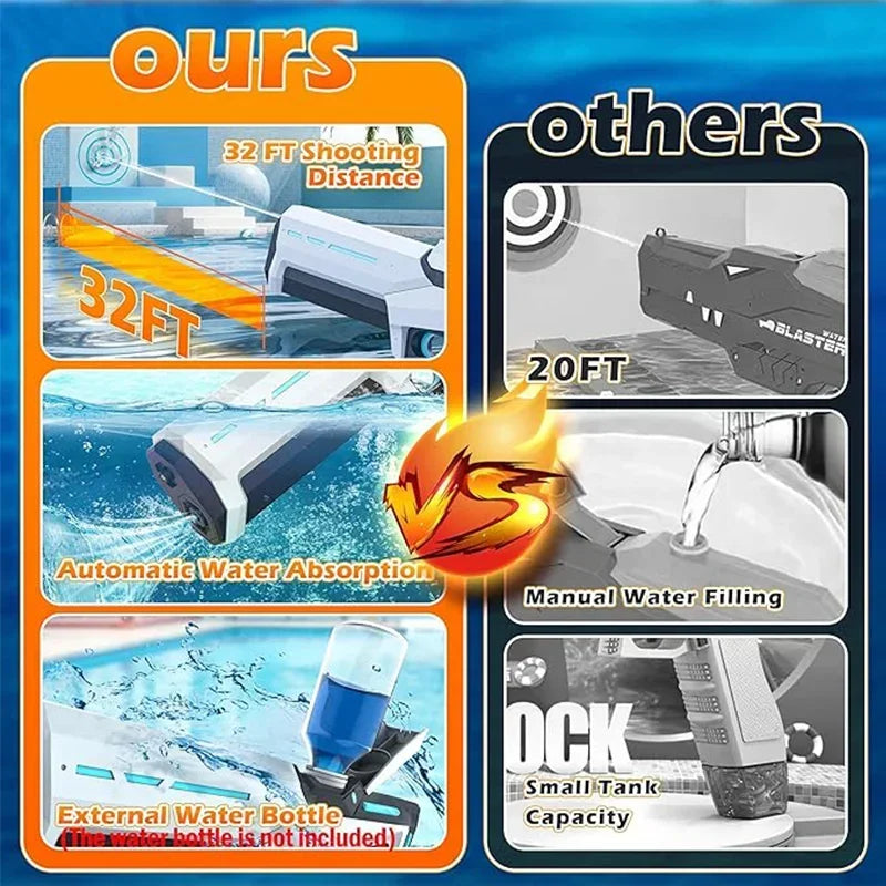 HydroMax – pistola de auga eléctrica recarga automática – para adultos