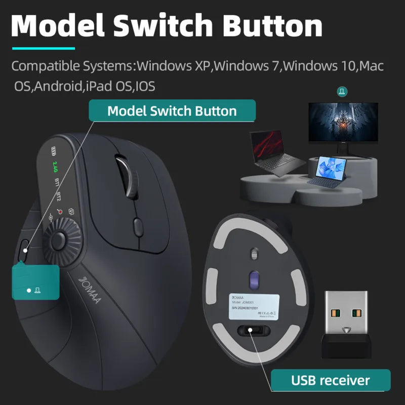 Ergomiq – Ratolí vertical Bluetooth 5.1 i recarregable – disseny ergonòmic