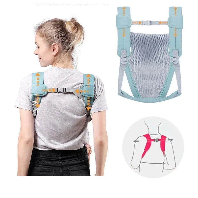 Mochila ergonómica para bebés - Fular multifuncional para recén nados e nenos pequenos