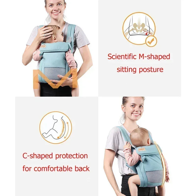 Mochila ergonómica para bebés - Fular multifuncional para recén nados e nenos pequenos