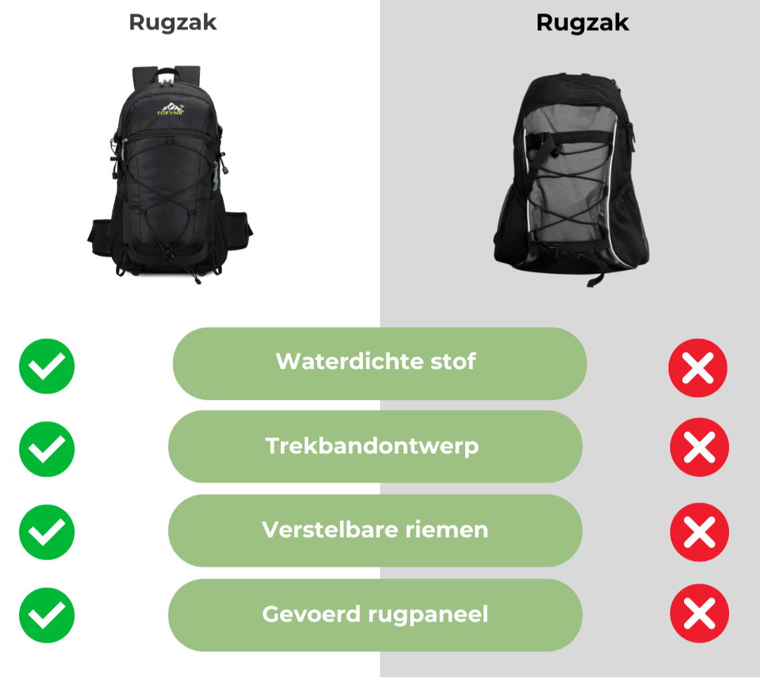 Motxilla de senderisme VestraGear 50L – Resistència a l'aigua i lleugera