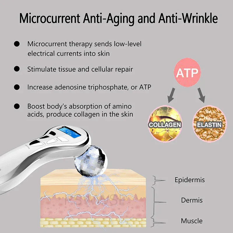 Rodet de massatge facial Melzano 4D Microcorrents