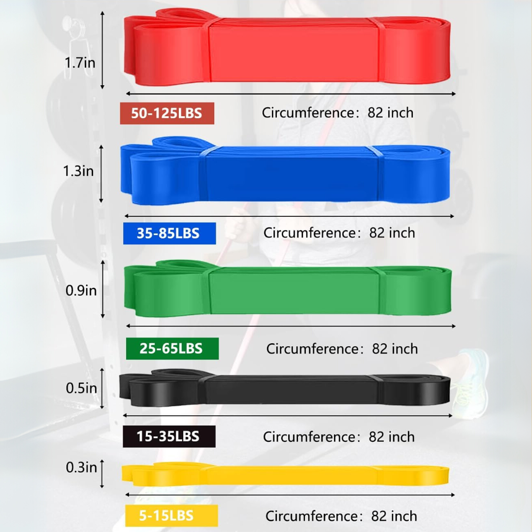 Resistforce bandes de resistència – Per a dominades i entrenament de força