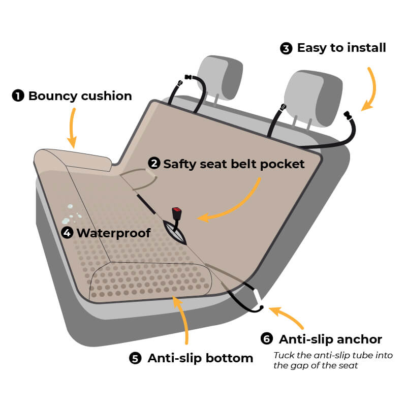 RoadPaw | Cama para Perros de Auto | Cómoda, Protectora y Viajes Sin Preocupaciones