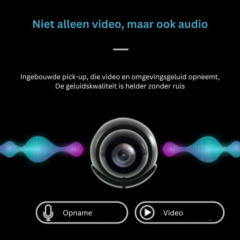 NovaVista WLAN-camera – Draadloze 1080P mini-beveiligingscamera HD