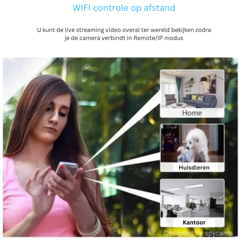 NovaVista WLAN-camera – Draadloze 1080P mini-beveiligingscamera HD