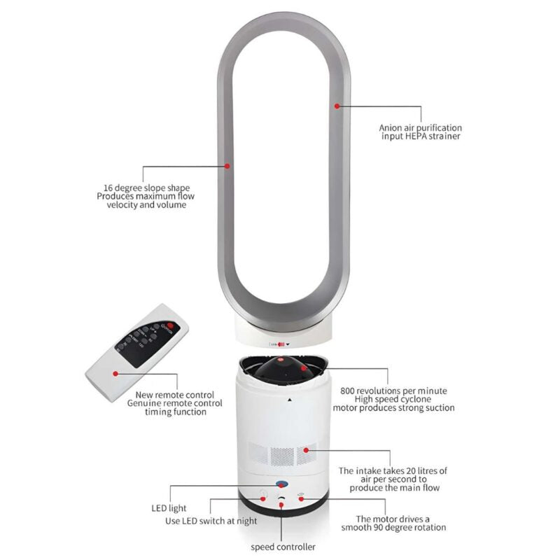 Bladloze 16-inch Ventilator met Afstandsbediening – Stil & Veilig Design