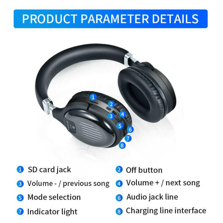 Melzano Echte Draadloze Hoofdtelefoon TM061 BT5.0 Hoofdtelefoon Gaming Headset