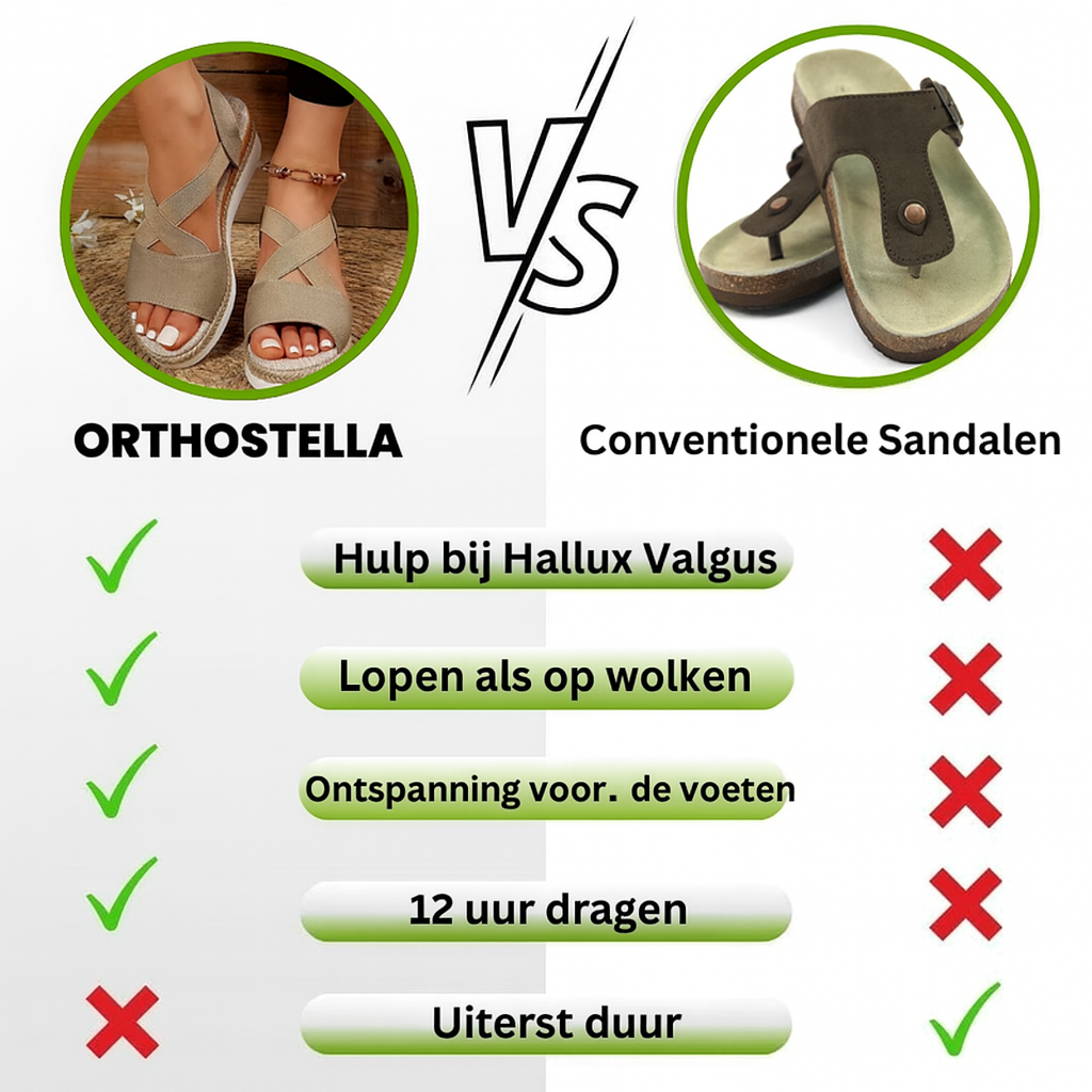 OrthoStella – Ergonomische sandalen voor dames met pijnverlichting