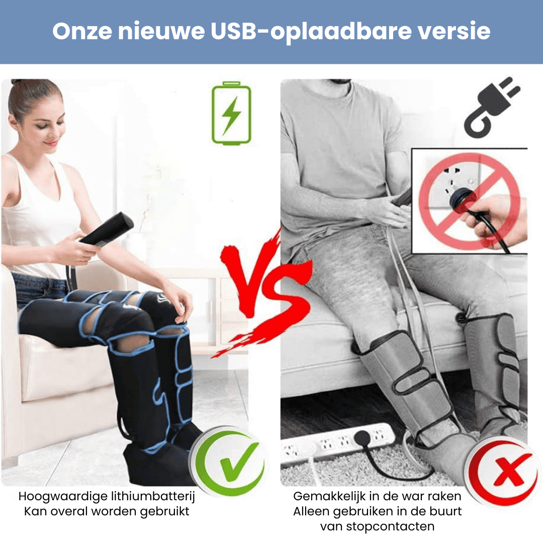 Virelo – 360° luchtdruk-beenmassage met warmte – voor actieve benen