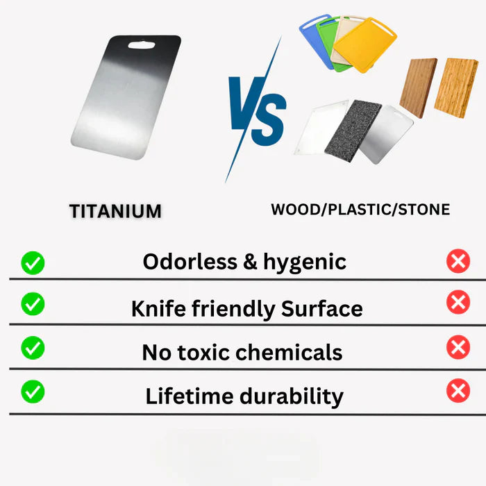 Titanedge Snijplank – Antibacterieel Titanium Voor Hygiënisch Snijden