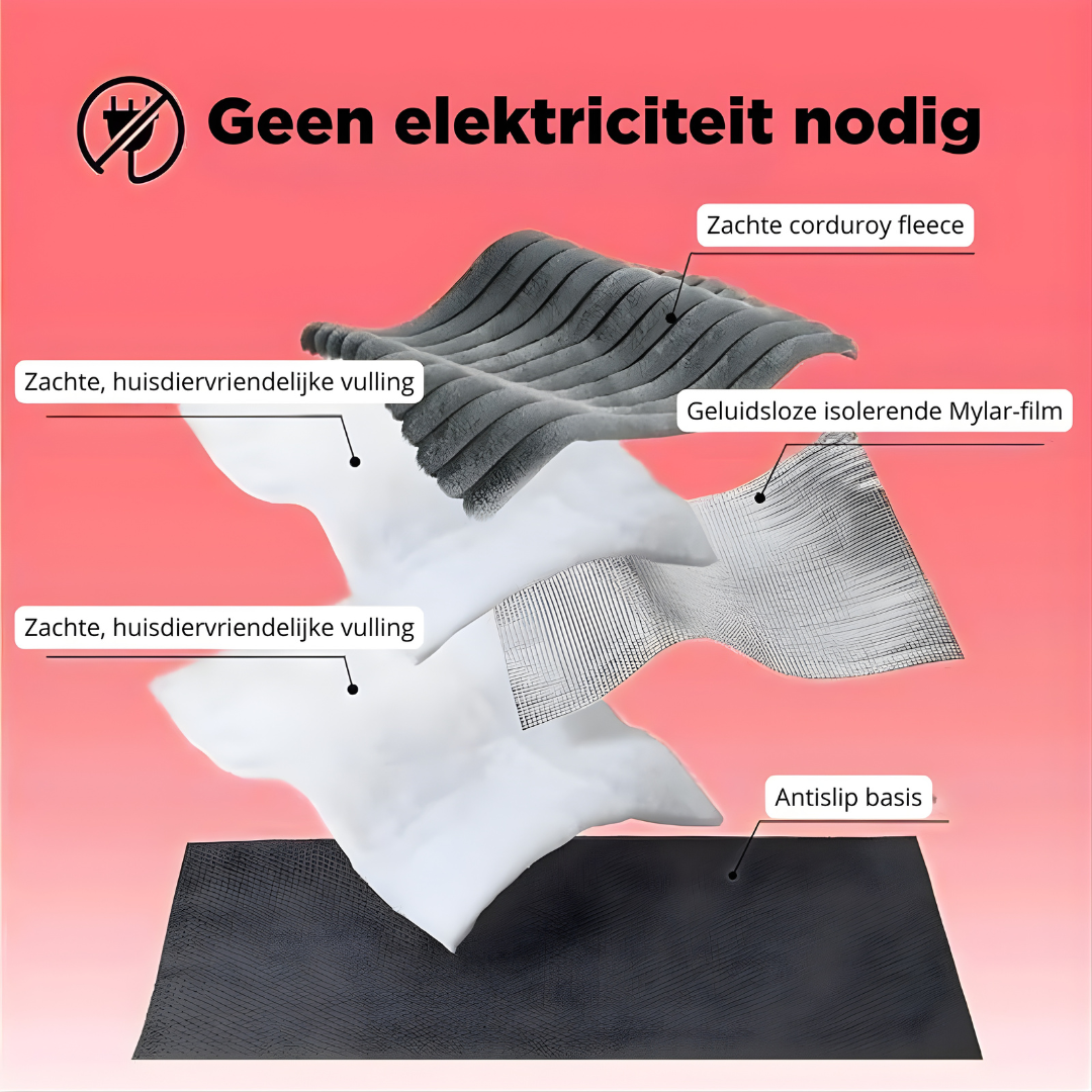 Despídete de los suelos fríos: ofrece a tu mascota un calor delicioso y natural