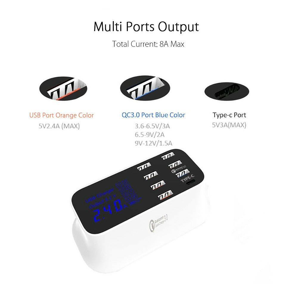 Melzano Quick Charge 3.0 Slim USB-laadstation