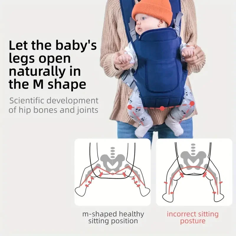 Breathable Baby Carrier – 4-in-1 Ergonomic Sling for Newborns up to 36 Months