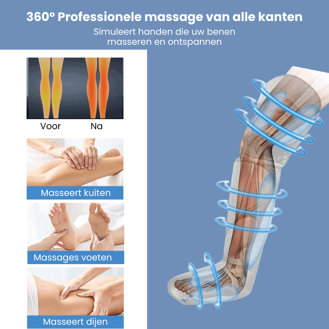 Virelo – 360° luchtdruk-beenmassage met warmte – voor actieve benen