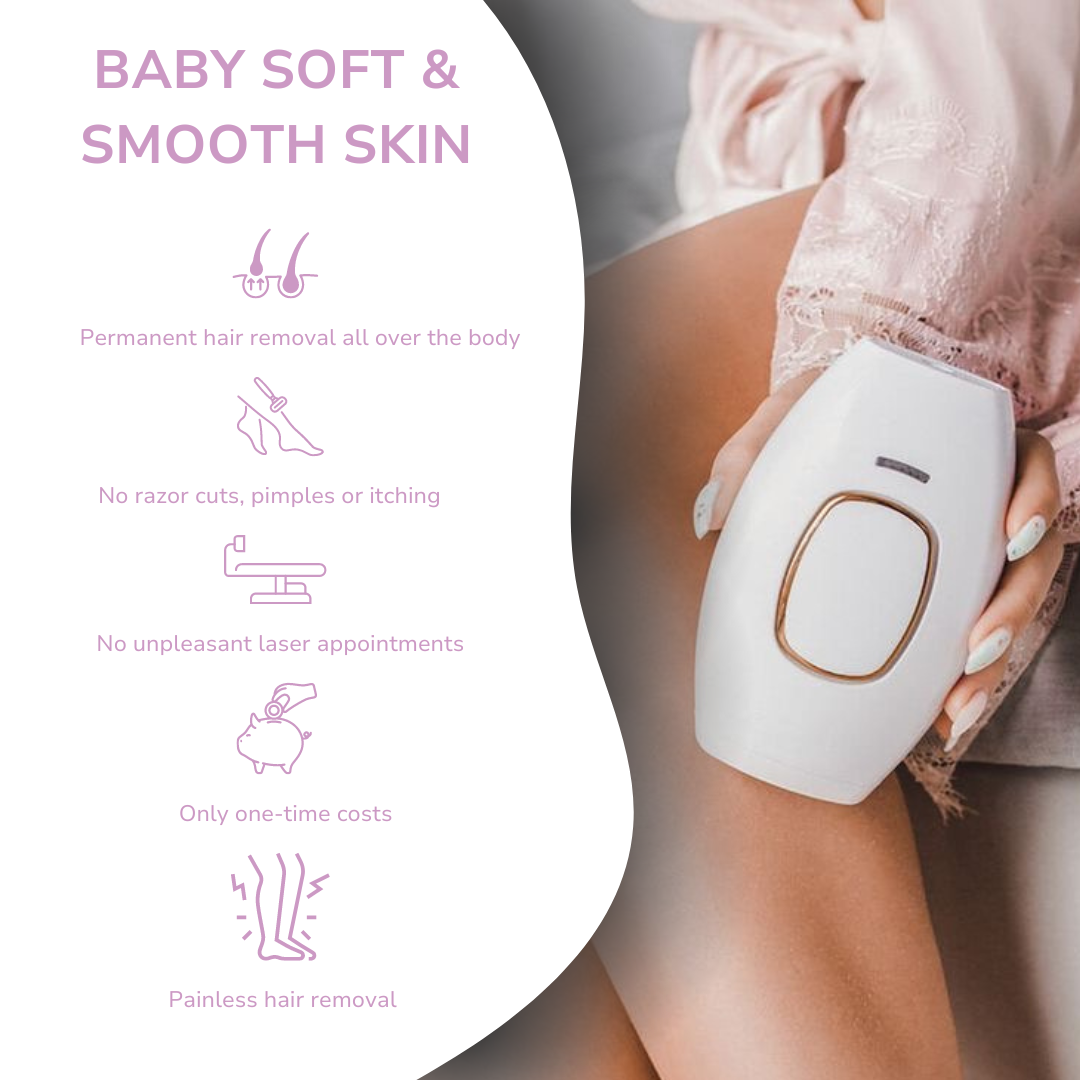 Glowvia IPL-ontharingsapparaat – Pijnloos & permanent voor thuisgebruik
