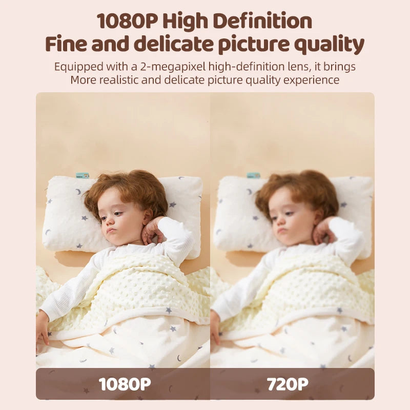 Babyfoon met Camera 1080P HD, Tuya App, Nachtzicht en Temperatuurdetectie voor Baby's