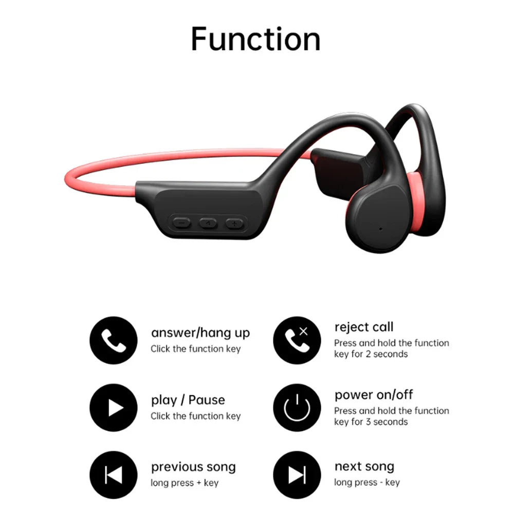 Bone conduction headphones - Safe cycling & running