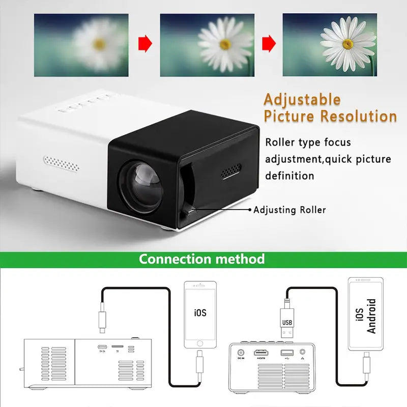 BrightBeam Compact LED Mini Projector – Met Speakers, Draagbaar voor Thuis, Camping & Kantoor, Compatibel met USB/SD/AV/HD