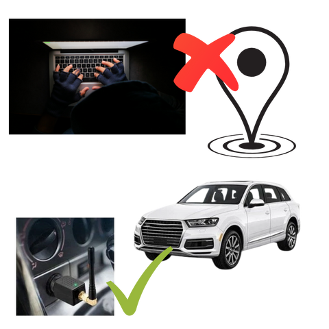 GPS-Stoorzender Auto – Draagbare GPS Blocker voor Bescherming van Je Privacy Onderweg