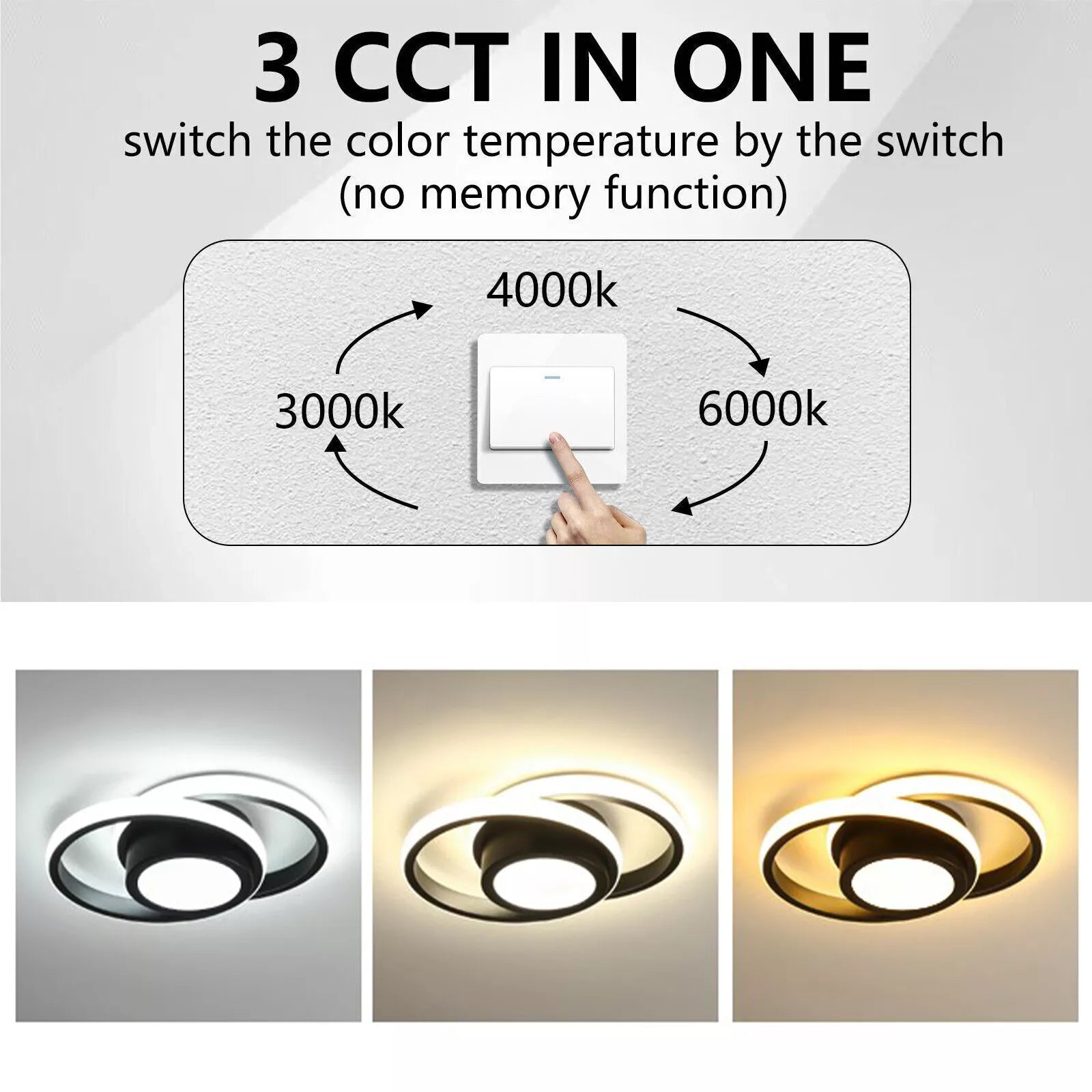 Alpha Lights – Ronde LED plafondlamp flush mount 32W – IP44 waterdicht