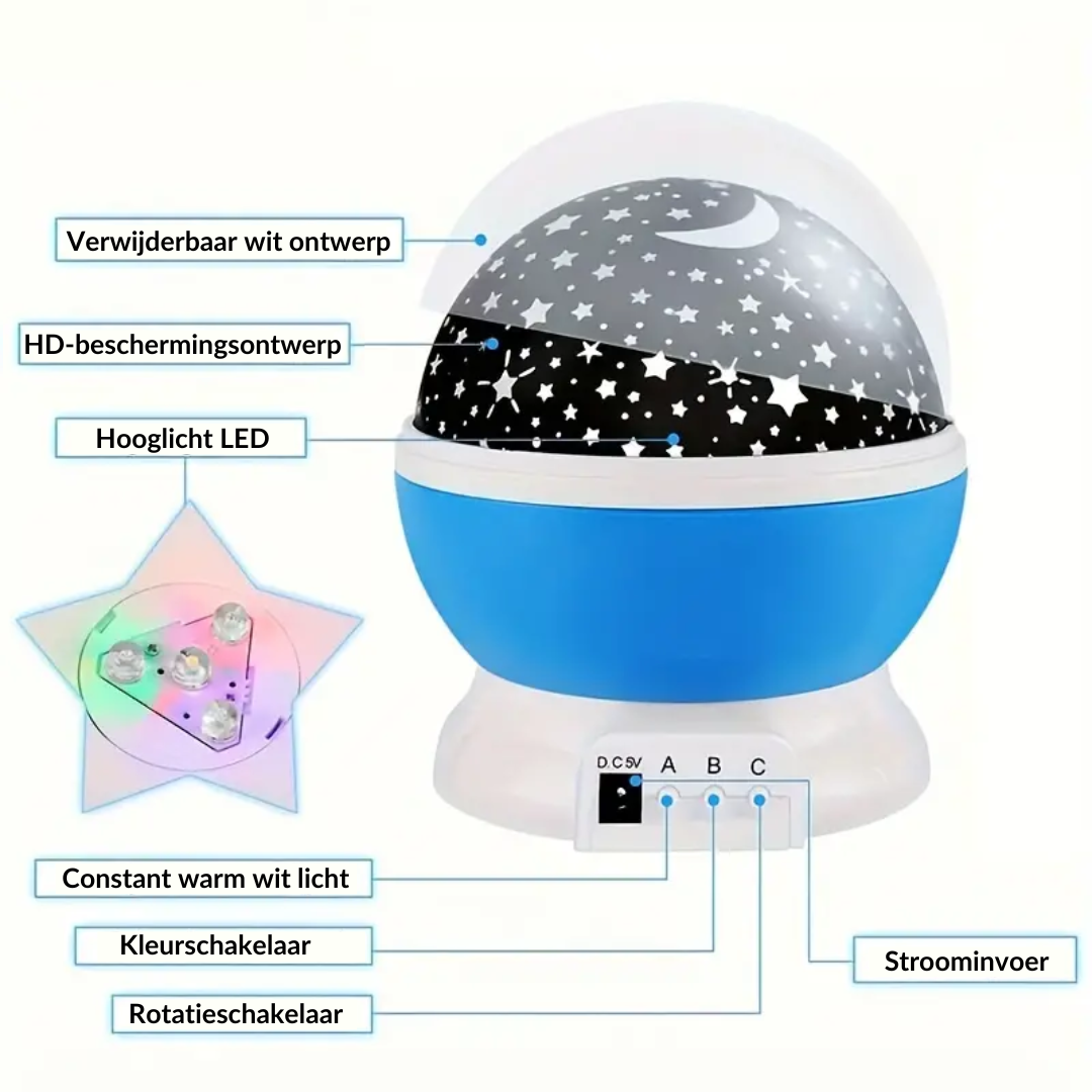 Luna – Sterrenprojector Nachtlamp met muziek en USB voor kinderkamer