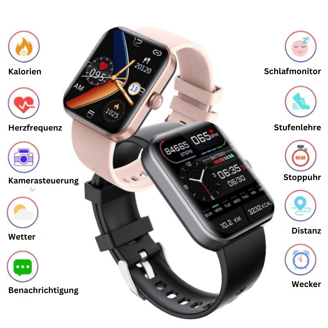 GlucoWatch – Pijnloze bloedglucosemeter met gezondheidsfuncties