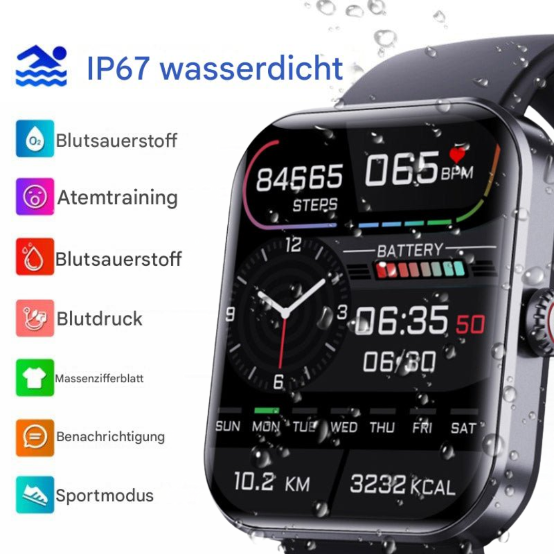 GlucoWatch – Pijnloze bloedglucosemeter met gezondheidsfuncties