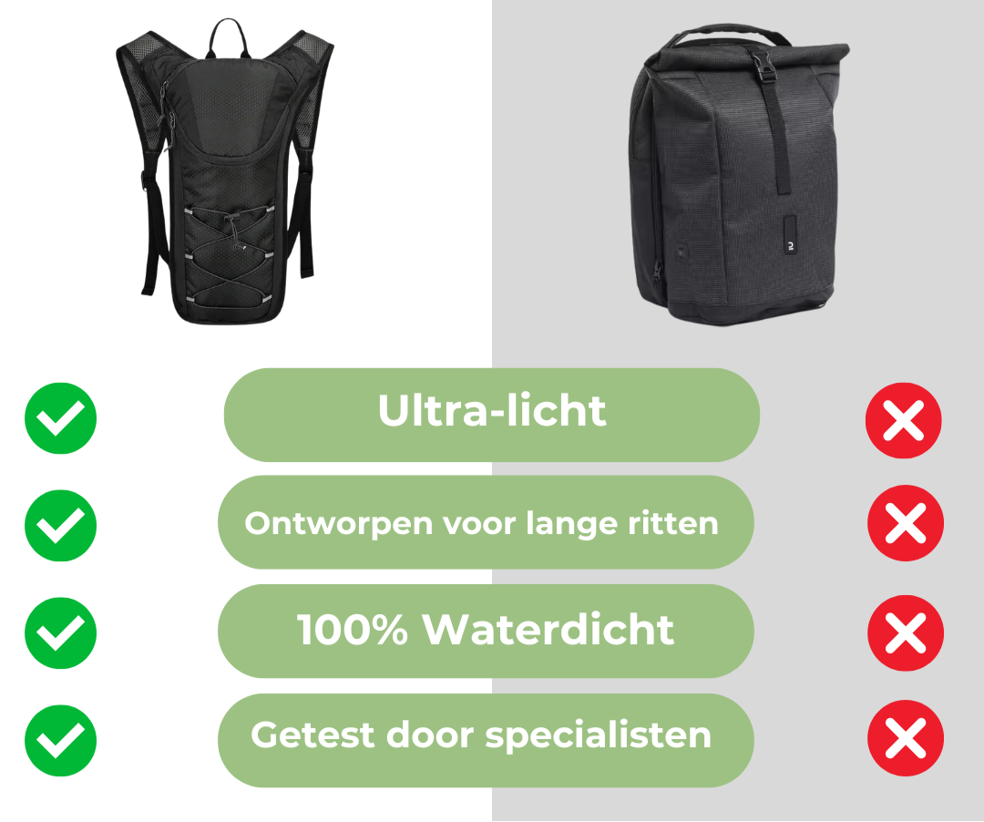 Motxilla de bicicleta premium – lleugera i ventilada | amb suport per casc i compartiment d'hidratació