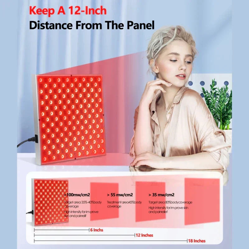Luminova Lichttherapiepanel – 225 LED Rood & Infrarood voor Thuisgebruik