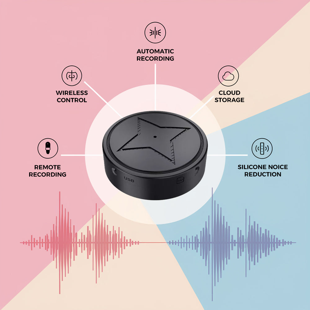 GeoGuard – Magnetische mini GPS-tracker – Locatie in realtime