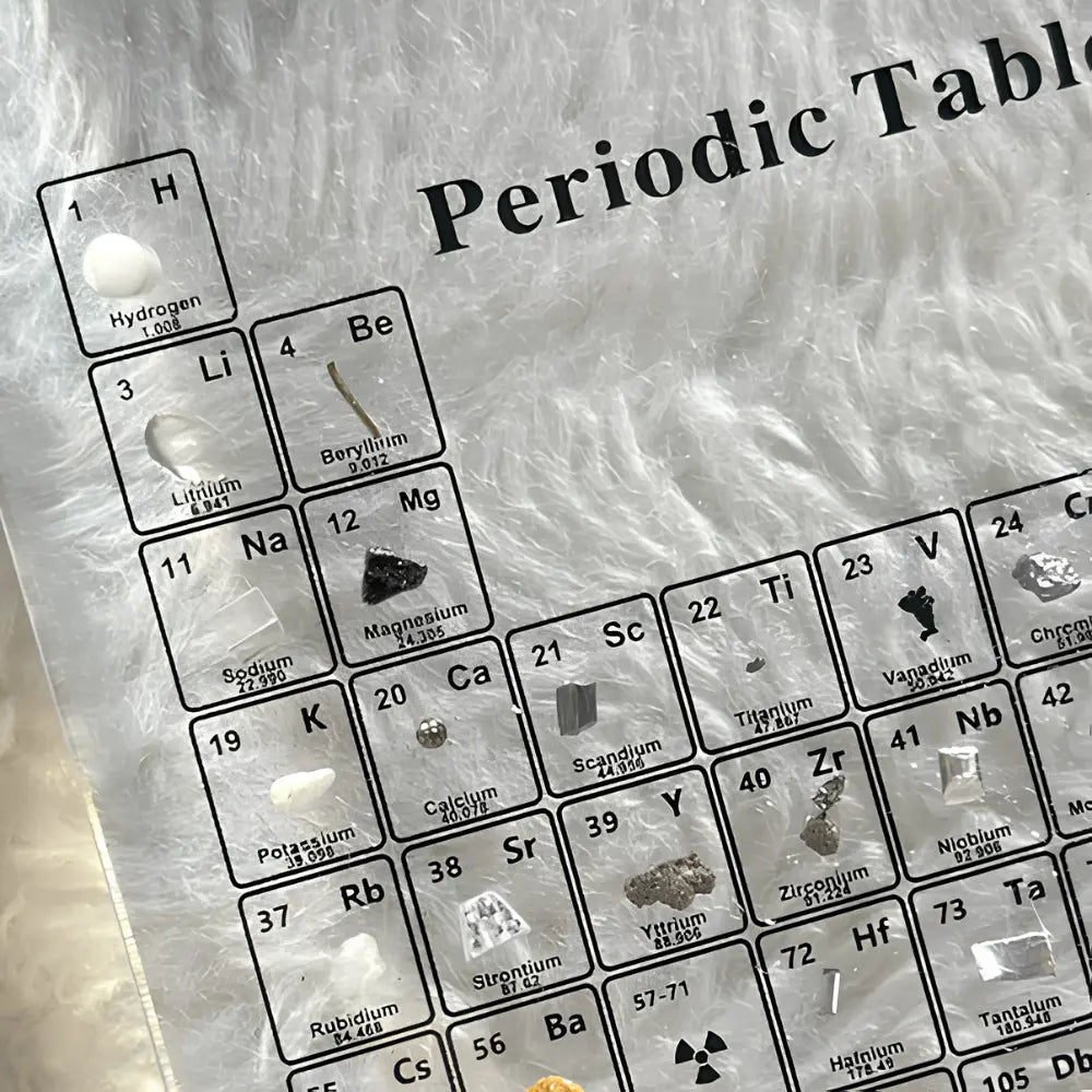 Periodiek Systeem – 83 Echte Elementen in Verlicht Acryl voor Educatie en Decoratie