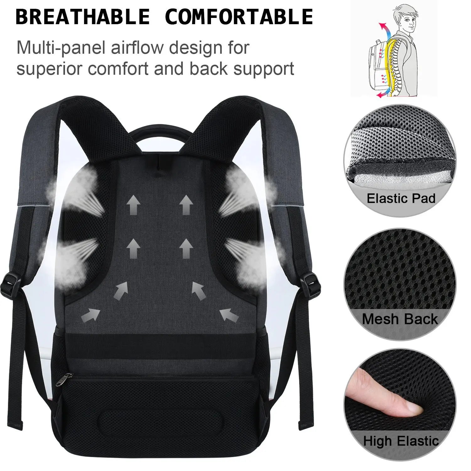 Arvexo – Rugzak heren waterdicht ergonomisch 25L – reizen & outdoor