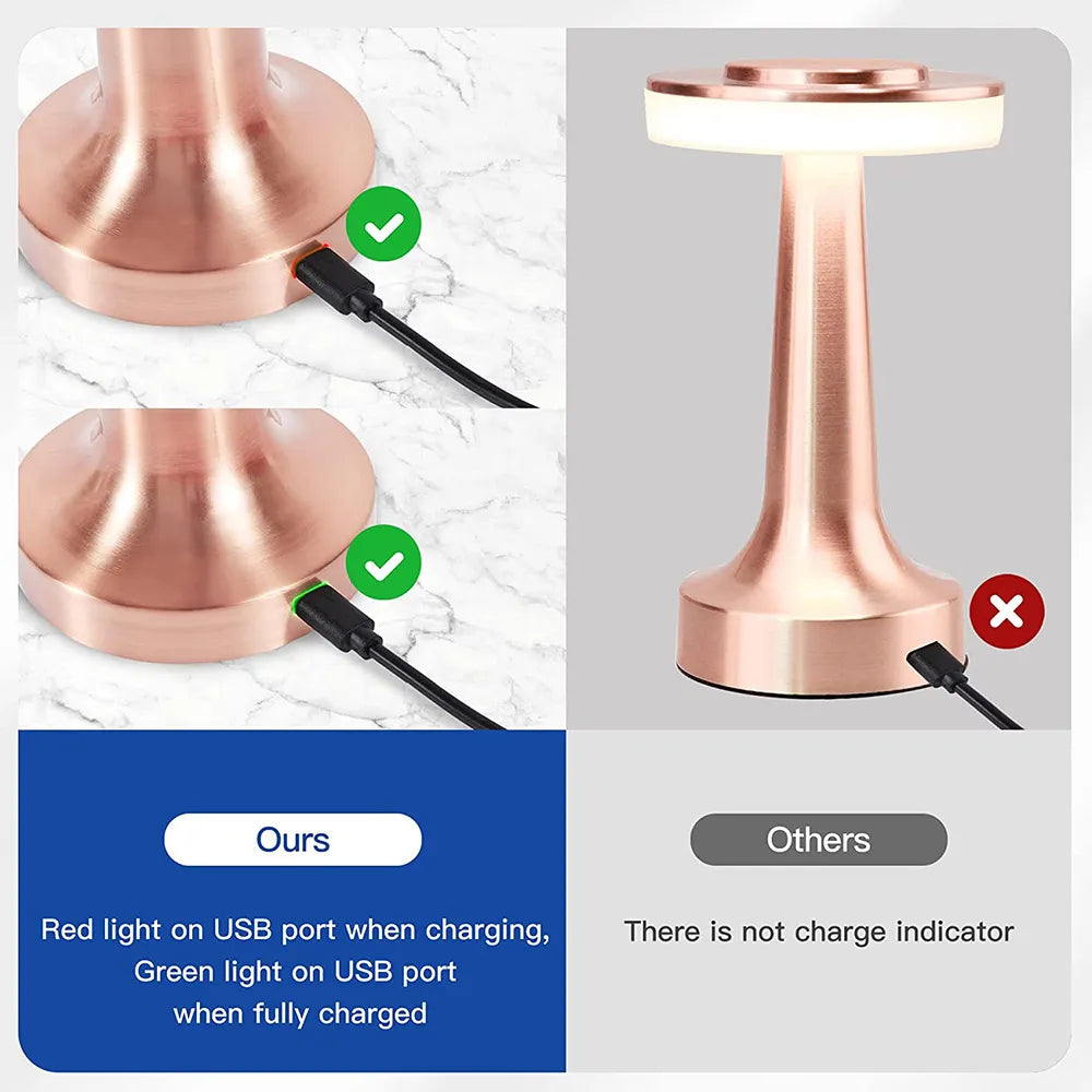 Melzano Tablelight