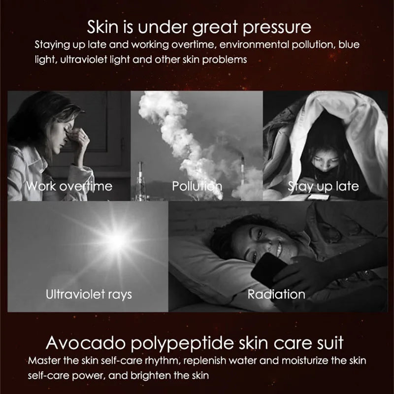 5-piece Avocado Skincare Set – Complete Daily Care