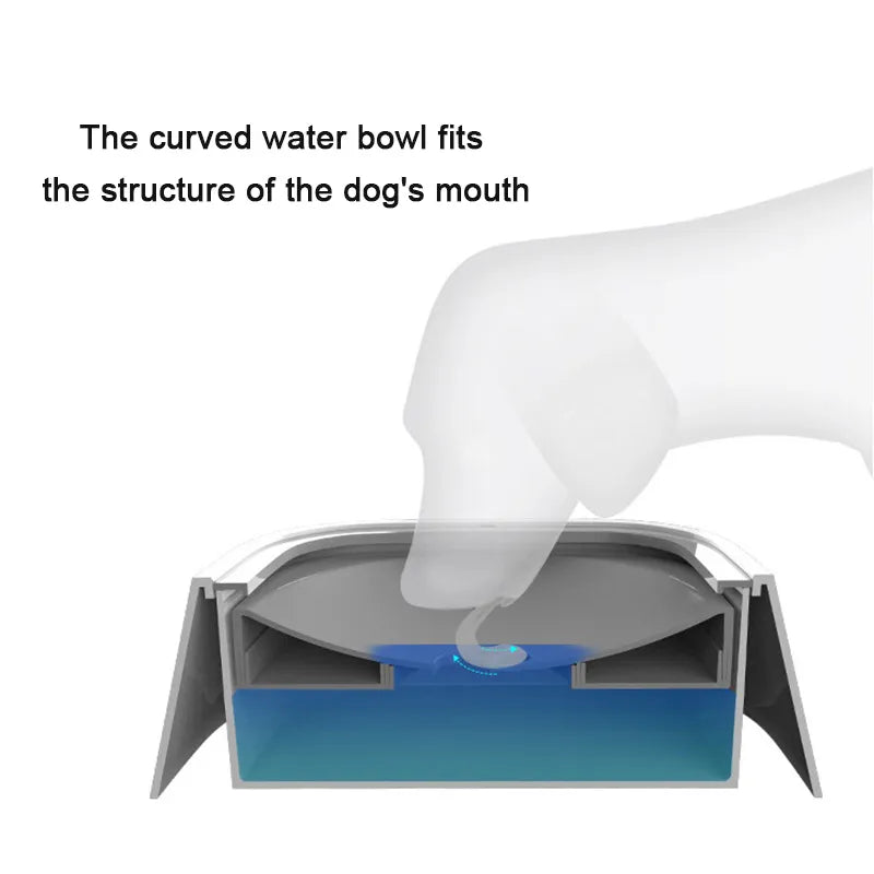 Melzano Honden Drinkbak - Geen Druppels Meer Op Uw Vloer!