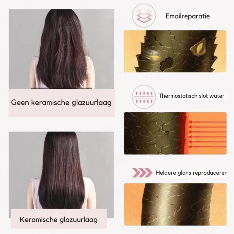 Bella – Mini krultang 2-in-1 keramisch toermalijn – snel & compact stylen