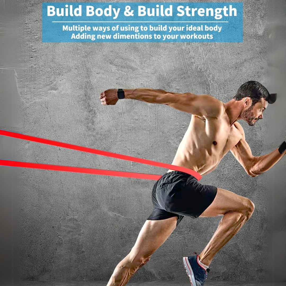 Resistforce Resistance Bands – For Pull-ups & Strength Training
