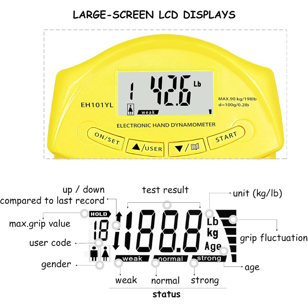 Gripmaster Digitale Handkrachtmeter – Nauwkeurige Meting tot 90 kg