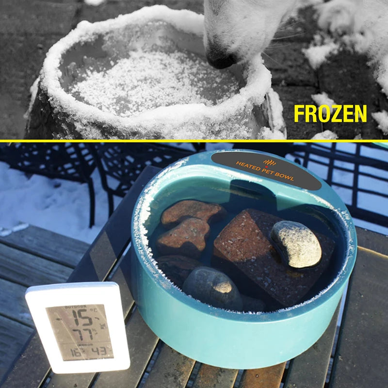 Verwarmde Waterbak voor Huisdieren 2,2L met Thermostatische Regeling, BPA-vrij 1