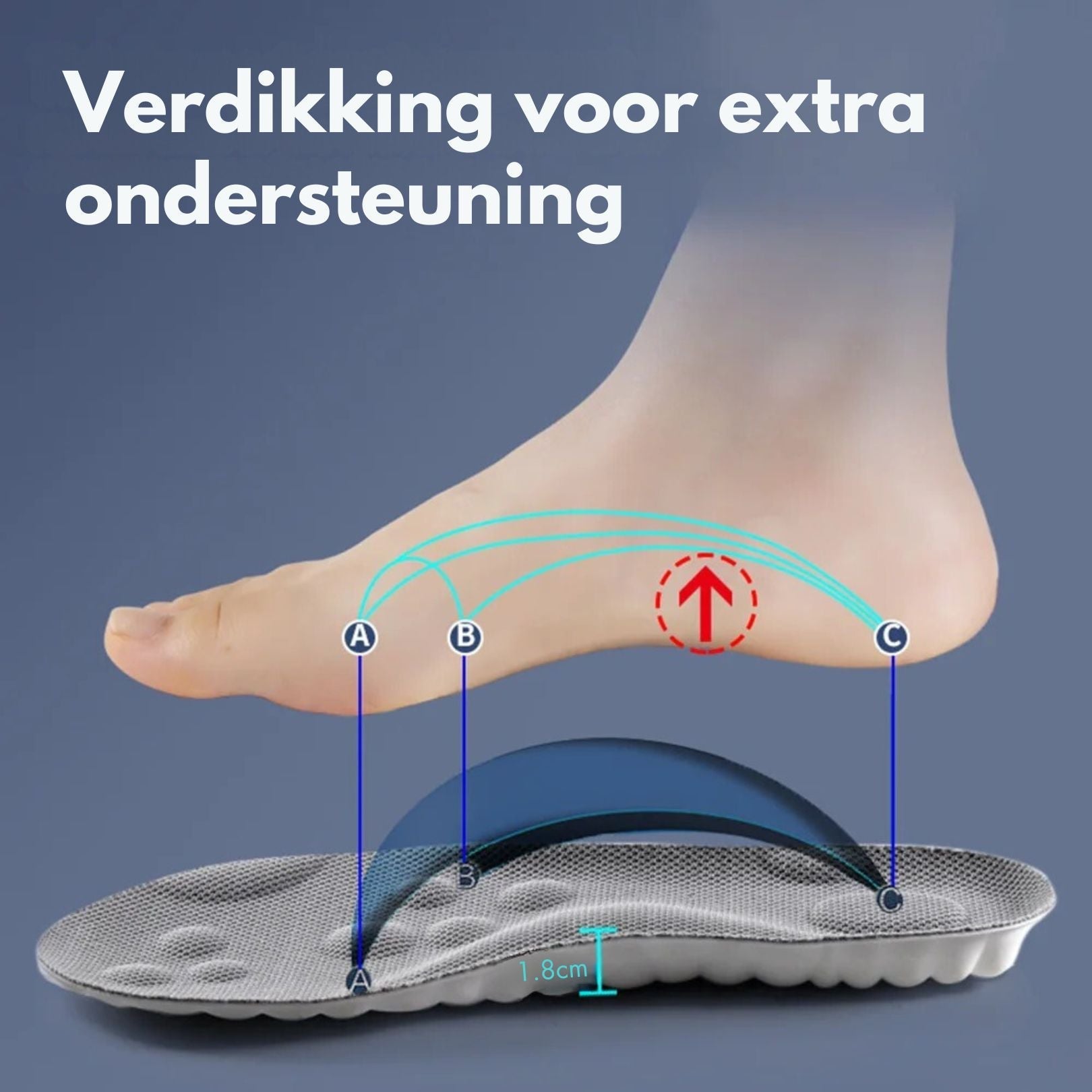 Cloudzool – Inlegzolen 4D demping & ondersteuning – Dagelijks gebruik & sport