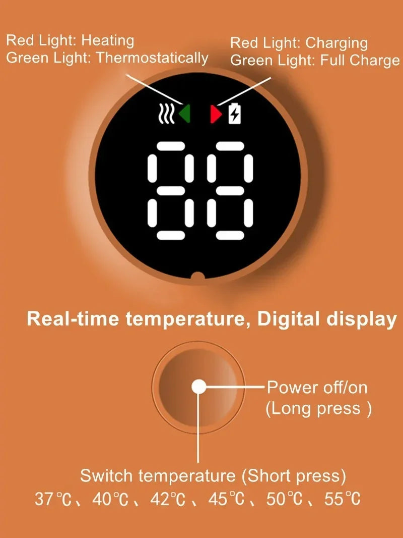 WarmEase Flessenwarmer – Draagbare Babyflessenverwarmer met Slimme Temperatuurregeling voor Altijd Perfecte Voeding