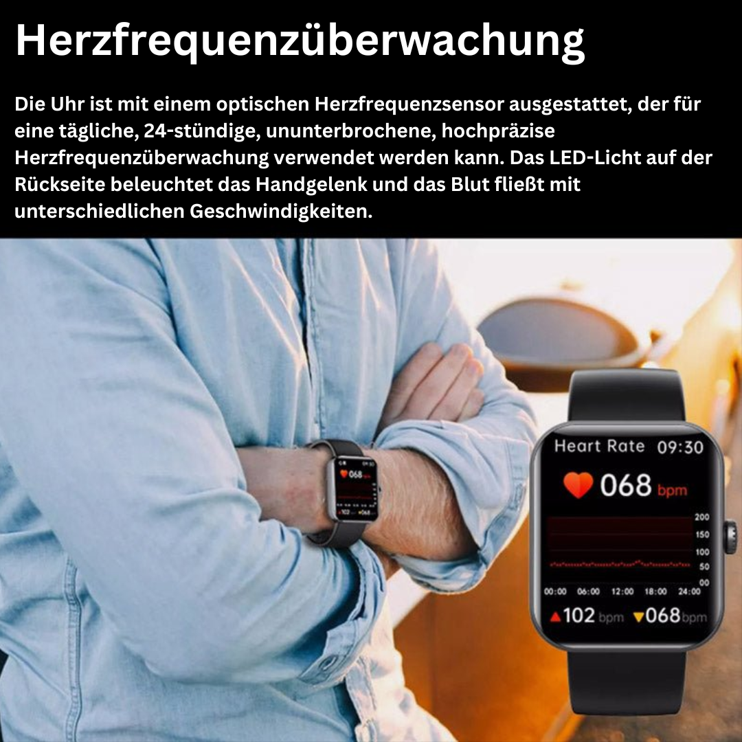 GlucoWatch – Pijnloze bloedglucosemeter met gezondheidsfuncties