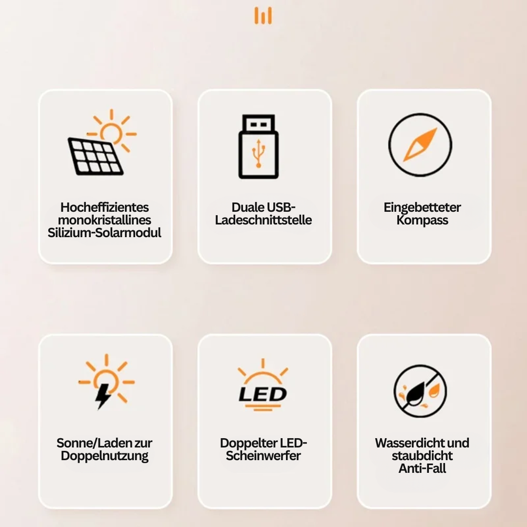 SolarCharge Pro – Zonne-energie powerbank met zaklamp