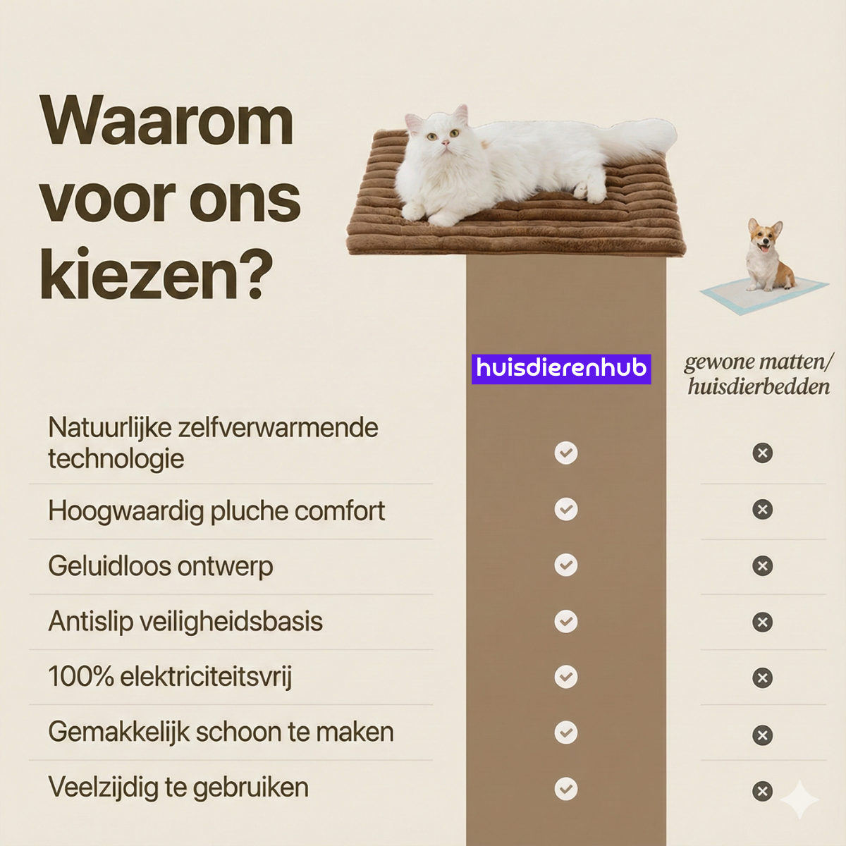 Despídete de los suelos fríos: ofrece a tu mascota un calor delicioso y natural