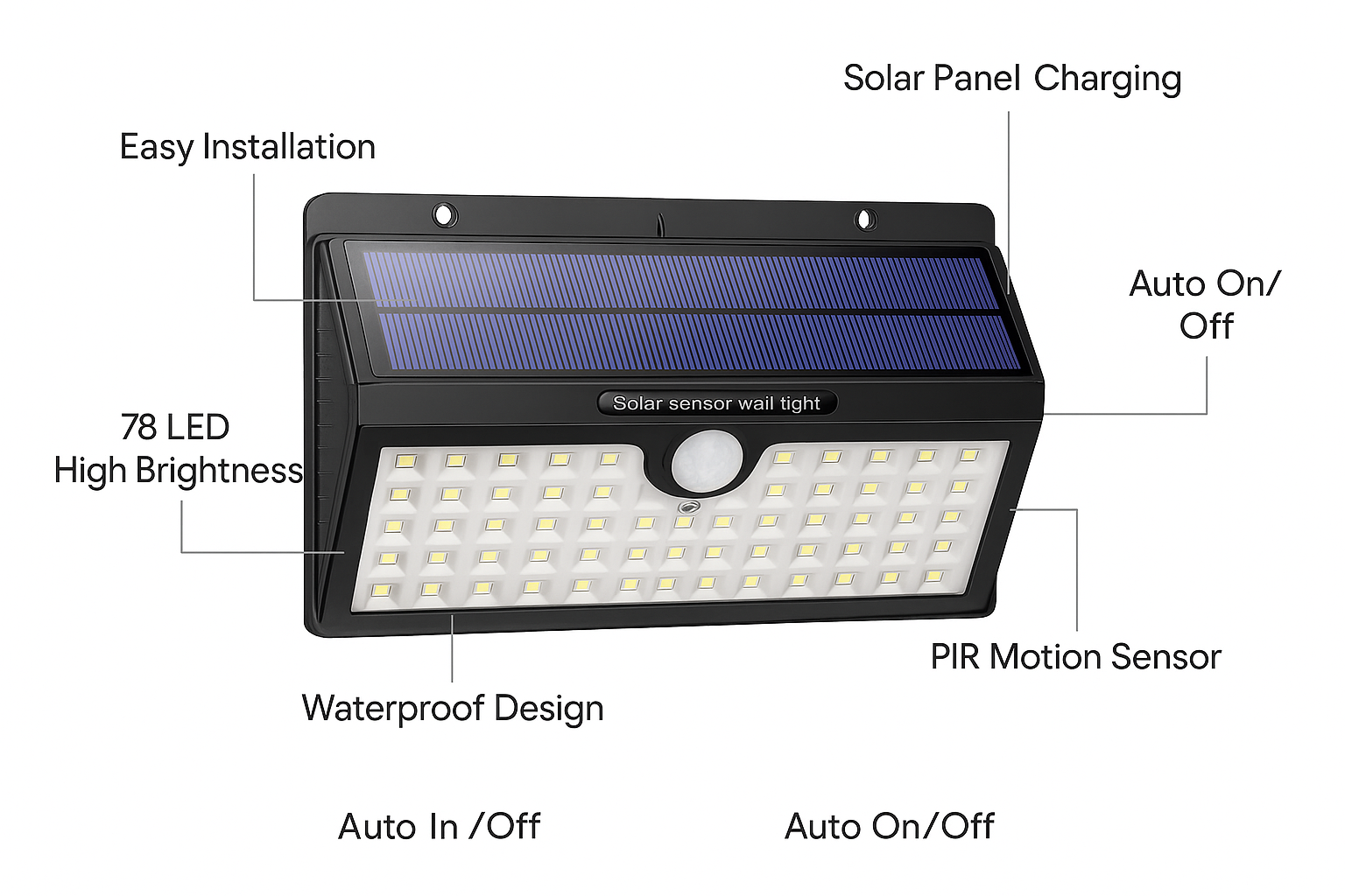 Solaro – Solar energy security lamp 78 LED – IP65 with motion sensor