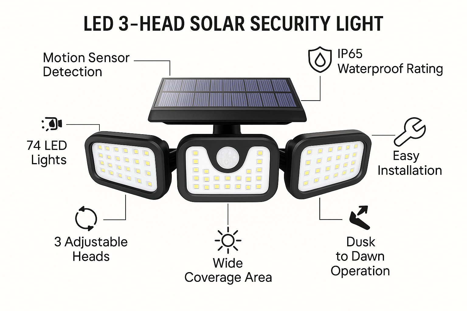 SolarGuard – LED 3-head outdoor lamp with motion sensor – IP65 waterproof