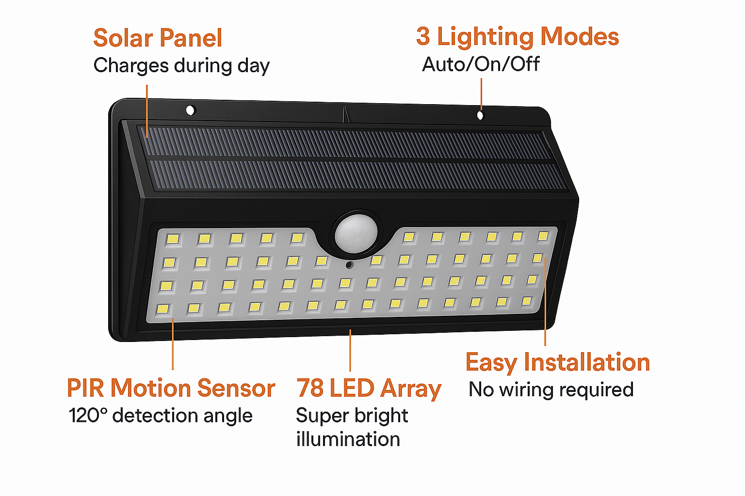 Solaro – Solar energy security lamp 78 LED – IP65 with motion sensor